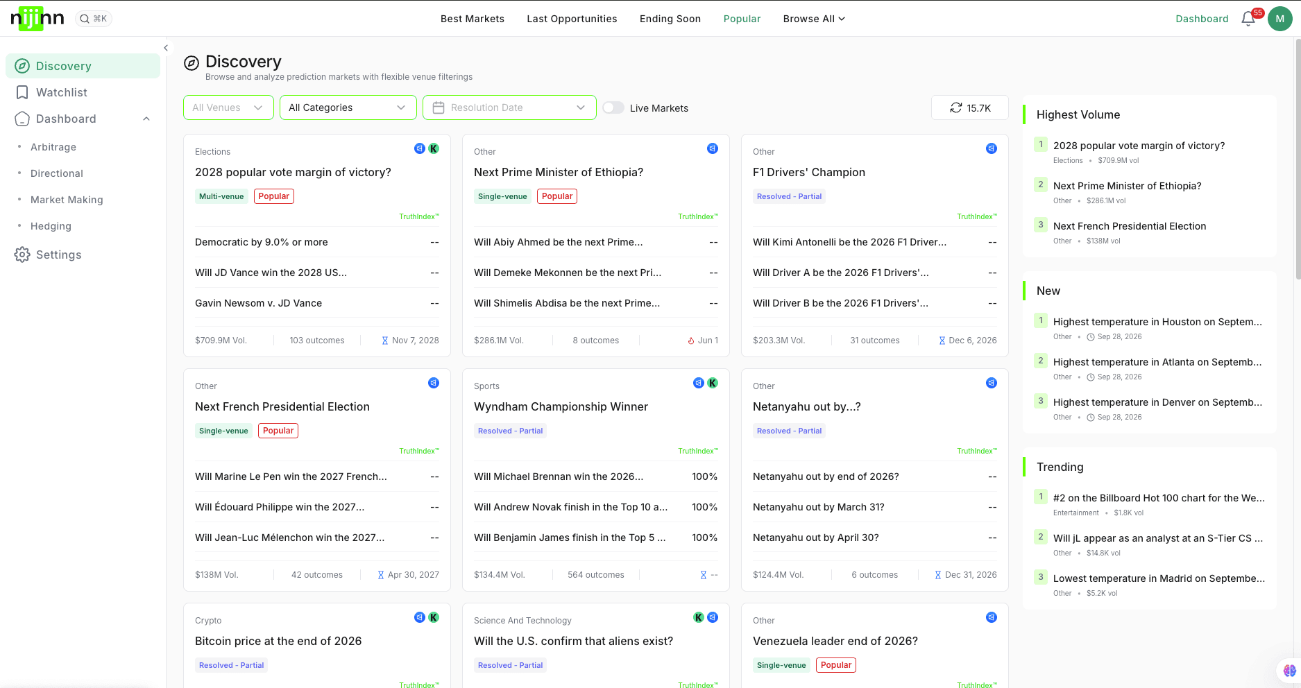 Nijinn - Intelligence cho prediction markets